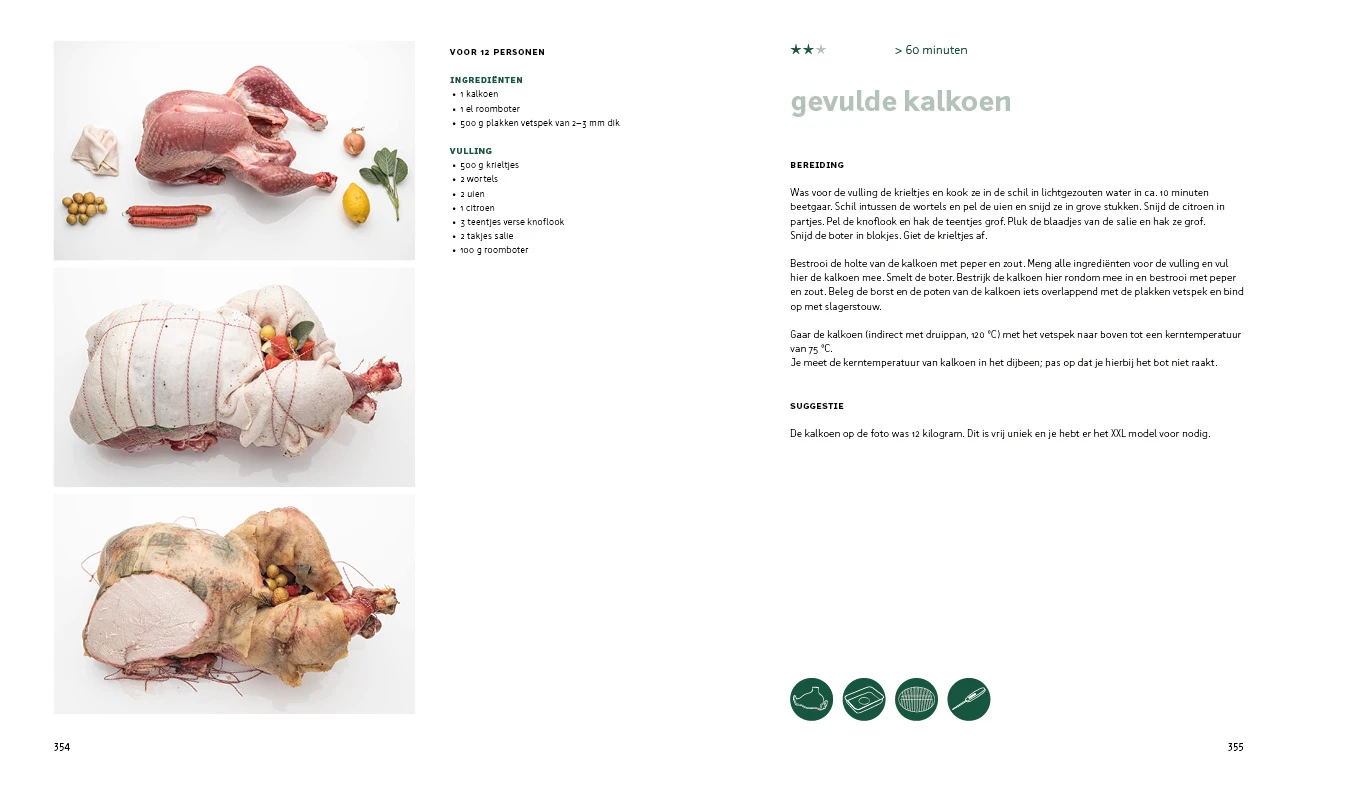 Big Green Egg Kalkoen Houder